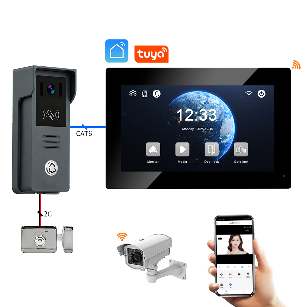 Farhd V3+S72-IP_1