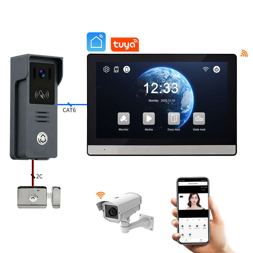 Farhd V3+S76-IP_1
