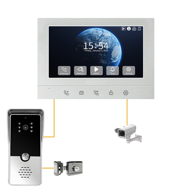 Farhd V5-4W-AHD + S74-4W-AHD_1