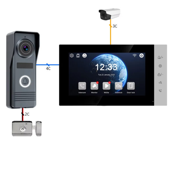 Domofon 7 inch Farhd V7-4W + S70-4W